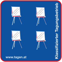 Web4Flipcharts